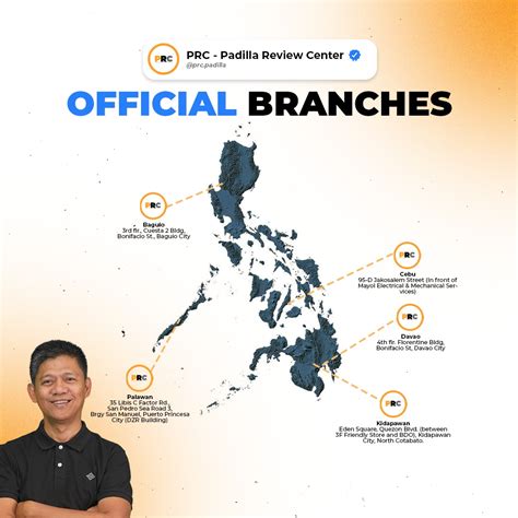 prc kidapawan online appointment|Kidapawan Service Center Location Map .